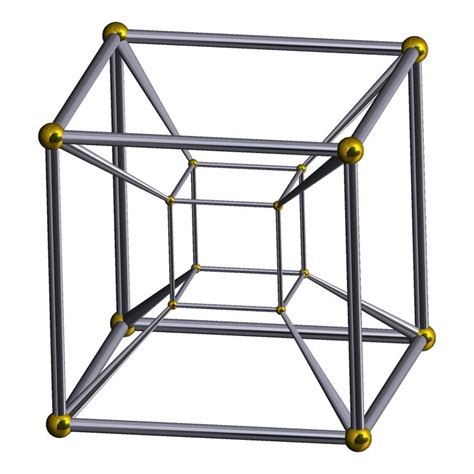 Hypercube. . . | Geometry, Fourth dimension, Dimensions