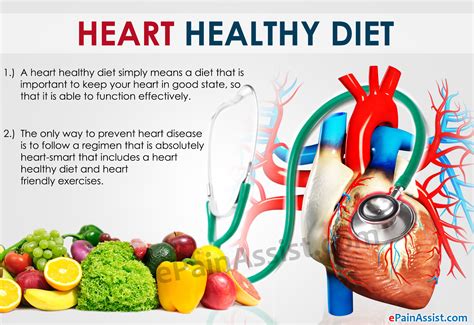 Heart Disease and Diet