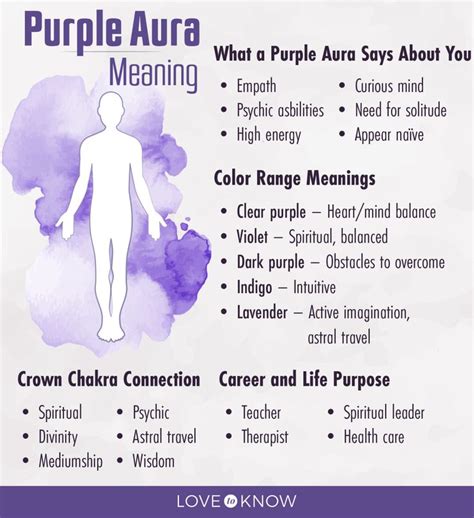 9 Common Purple Aura Personality Traits | LoveToKnow | Purple aura ...