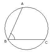 Definition and examples inscribed angle | define inscribed angle ...