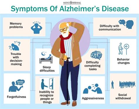 World Alzheimer’s Month | Abode Hospice & Home Health