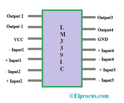 14 Pin IC Diagram