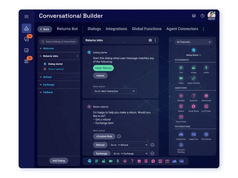 Conversational Cloud ®: Utilizing Conversational AI & Intelligence ...