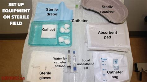 Female Catheter Insertion Procedure – Telegraph