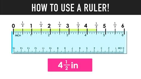 5 inch ruler - baskethrom