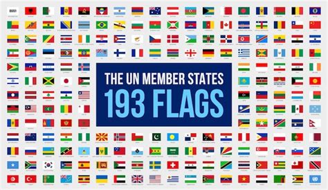 Premium Vector | United Nations member states flags Flat national flags ...