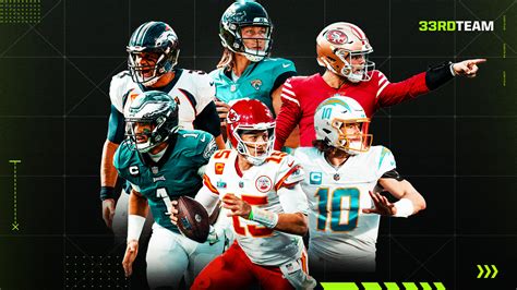 Way-Too-Early NFL Quarterback Rankings for 2023 | The 33rd Team