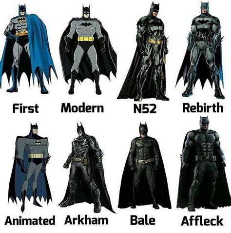 Batman | Batman armor, Batman suit, Superman characters