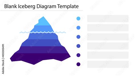 Blank iceberg diagram template. Clipart image isolated on white ...