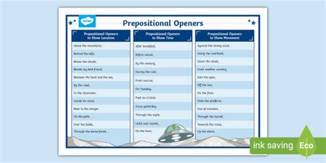 Prepositional Phrase Sentence Openers – KS2 English