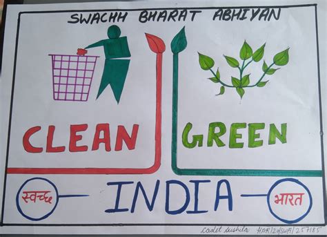 Poster making on swachh Bharat abhiyan – India NCC