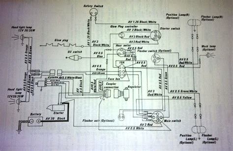 Kubota Zg124e Parts Diagram