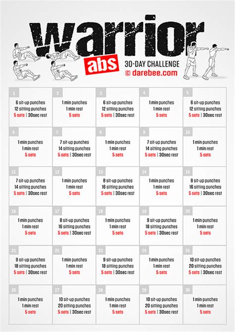 30 Day Abs Challenge Printable