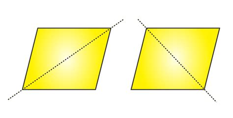 Two Lines of Symmetry (Definition and Examples)