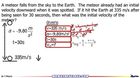 kinematic equations problem solving