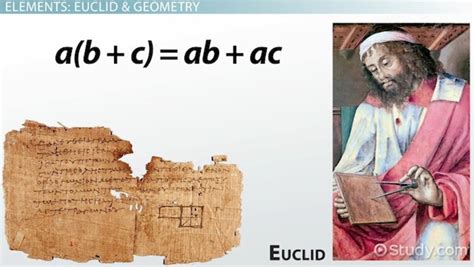 Euclid, The Father of Geometry | Biography & Contributions - Lesson ...