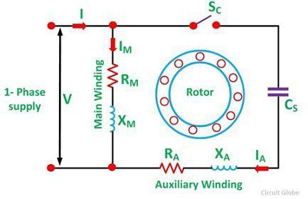 Single phase motor winding resistance chart - ascseage