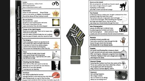 AQA - Power and Conflict Key Quotes (given by my teacher) : r/GCSE