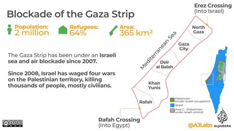 Gaza Strip: A beginner’s guide to an enclave under blockade | Gaza News ...