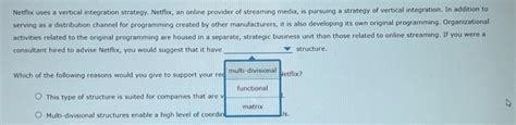 Solved Netflix uses a vertical integration strategy. | Chegg.com