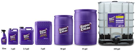 Superclean Cleaner-Degreaser | SuperClean Brands