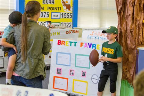 Woodland elementary students learn about historical figures for wax ...