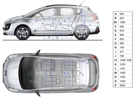 Nissan qashqai dimensions mm