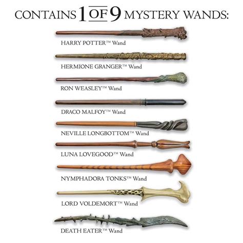 WB 1290 Harry Potter Mystery Wand - Contains 1 of 9 - Collectible Wands ...