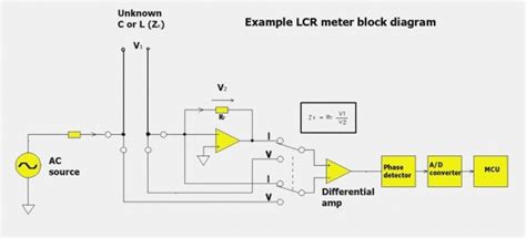 Lcr Meter Diagram