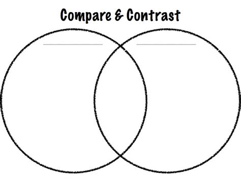 Compare and Contrast Venn Diagram -- similarities and differences ...