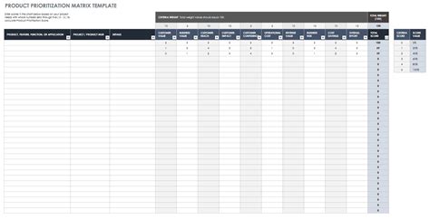 Project Priority Matrix Template Kesilbusy | The Best Porn Website