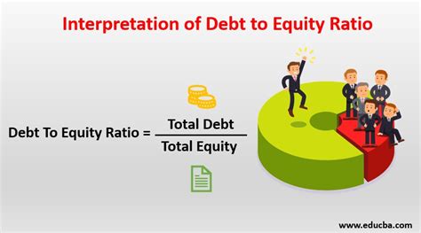 Bhel Debt To Equity Ratio Financial Statement | Alayneabrahams