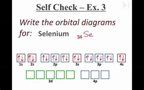 KL Orbital Diagram & Electron Configuration - YouTube