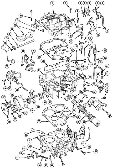 Rochester Quadrajet Carburetor Diagram