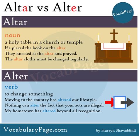 Altar vs Alter