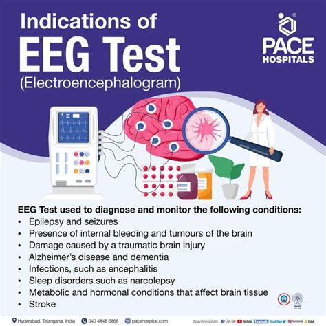 What Are The Possible Causes For An Abnormal Eeg: Unraveling The Brains ...