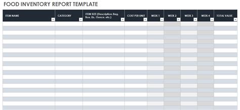 Download Free Inventory Report Templates | Smartsheet