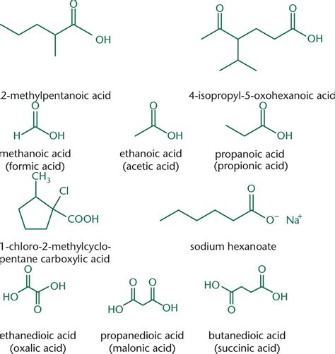 Carboxylic Acid Nomenclature | Organische chemie, Chemie, Biochemie