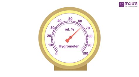 Hygrometer - Definition, Application, Hygrometer Working, Examples, FAQs