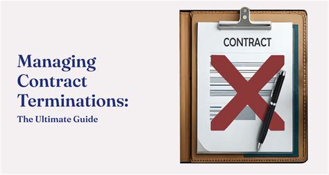 Contract Terminations: The Ultimate Guide + Free Template