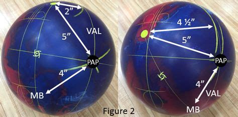 130 BOWLING BALL DRILLING AND LAYOUTS ideas | bowling ball, bowling ...