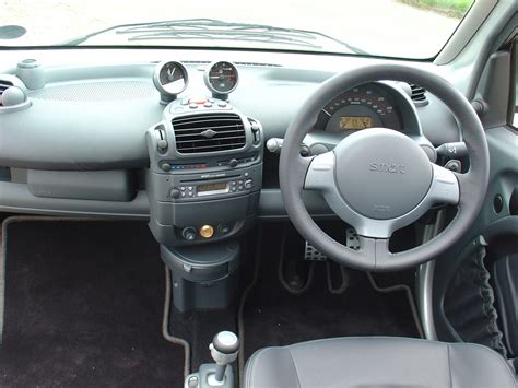 Smart Fortwo Cabriolet (2004 - 2007) Photos | Parkers