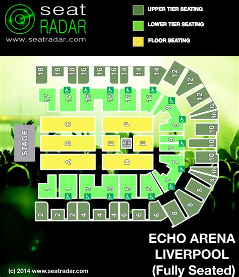 Echo Arena (Liverpool) Fully Seated