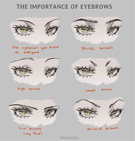 this fix to same face syndrome also works on manga eyes! #illustration ...