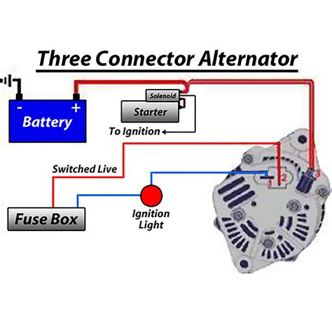 Wiring Of An Alternator