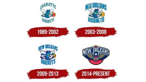 The New Orleans Pelicans Logo History, Colors, Font, and Meaning