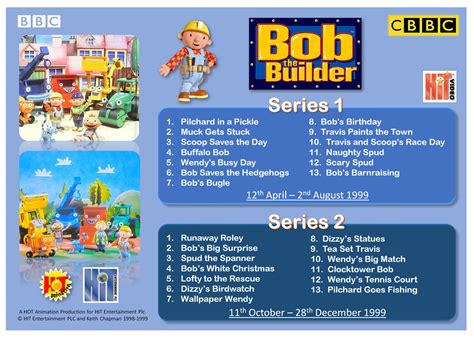 Bob The Builder - Series 1 and 2 (1998 - 1999) by gikesmanners1995 on ...