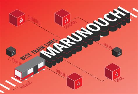 Best Train Lines for Living in Tokyo: The Marunouchi Line - GaijinPot