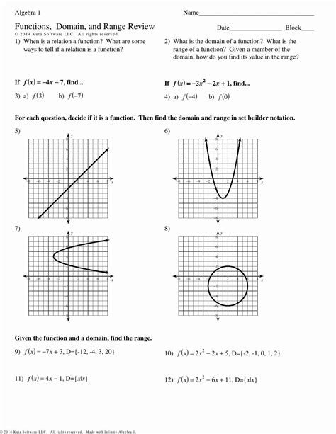 Domain and Range Practice Worksheet Domain and Range Worksheet 1 ...