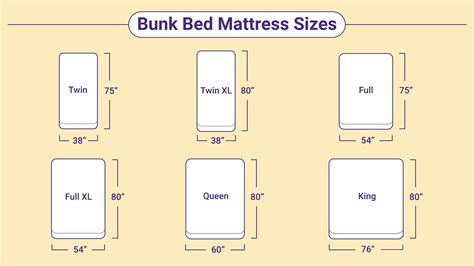 Bunk Bed Mattress Sizes and Dimensions Guide - Sleep Junkie